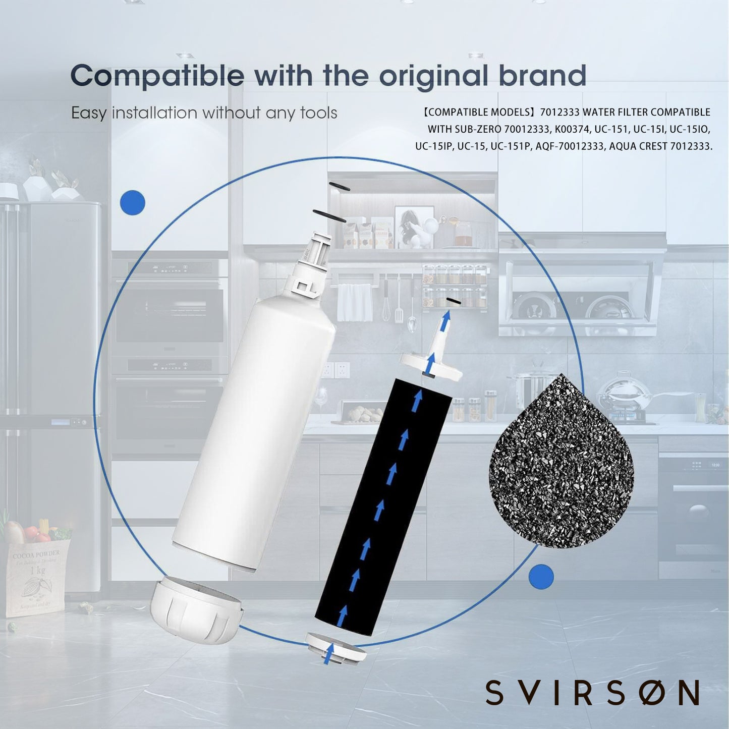 7012333 Compatible Water Filter Replacement – 3 Pack | SVIRSON®