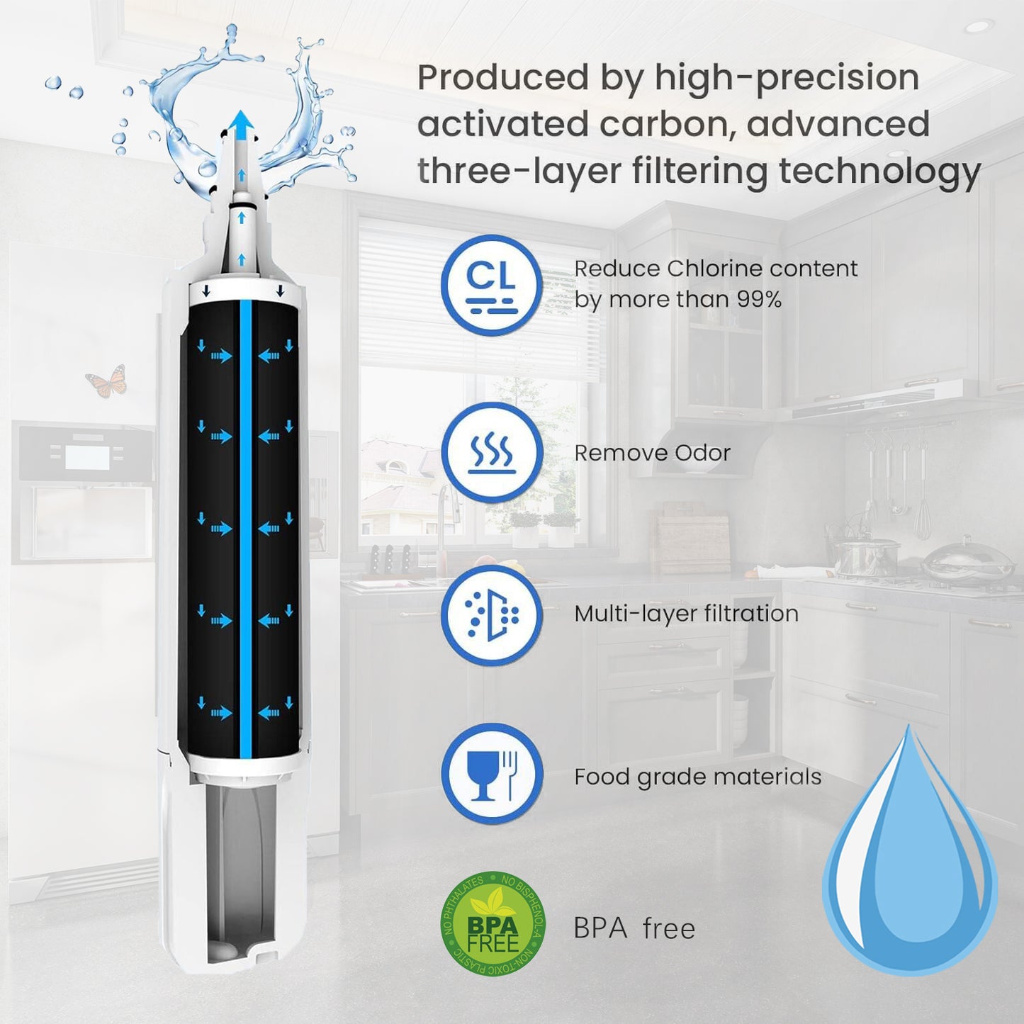 4204490 Compatible Water Filter Replacement – 3 Pack | SVIRSON®