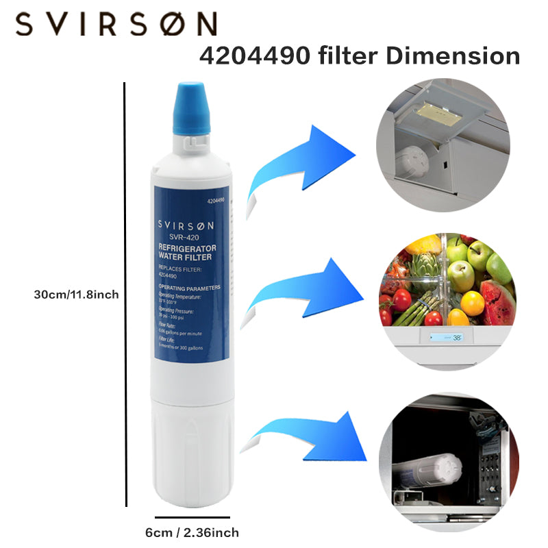 4204490 Compatible Water Filter Replacement – 3 Pack | SVIRSON®