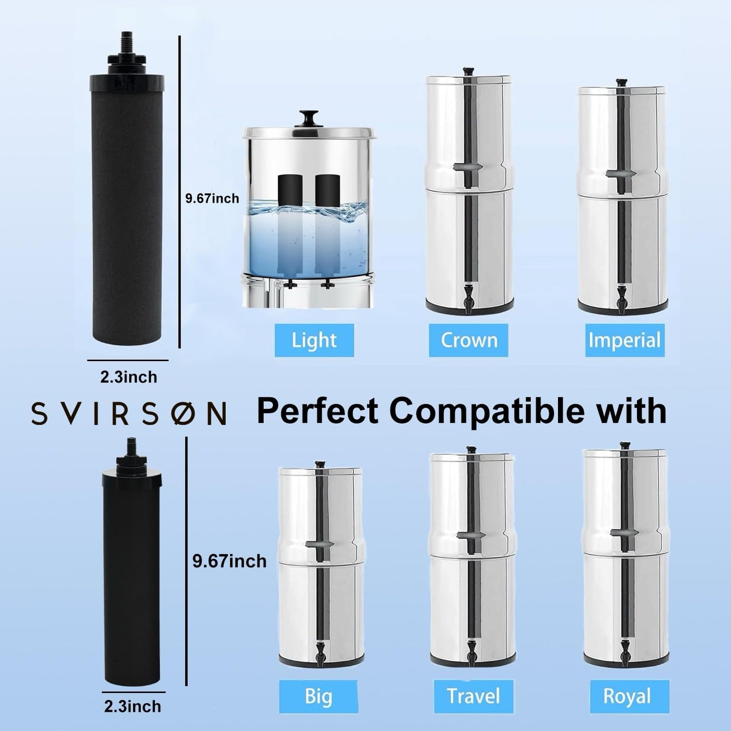 SVIRSON® BB9-2 Compatible Replacement Water Filter Elements (4 Pack) – Fits Berkey® Gravity Water Filter Systems