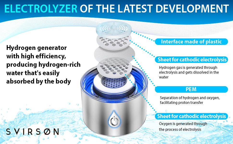 Hydrogen Water Bottle Generator - Portable Antioxidant Water Maker