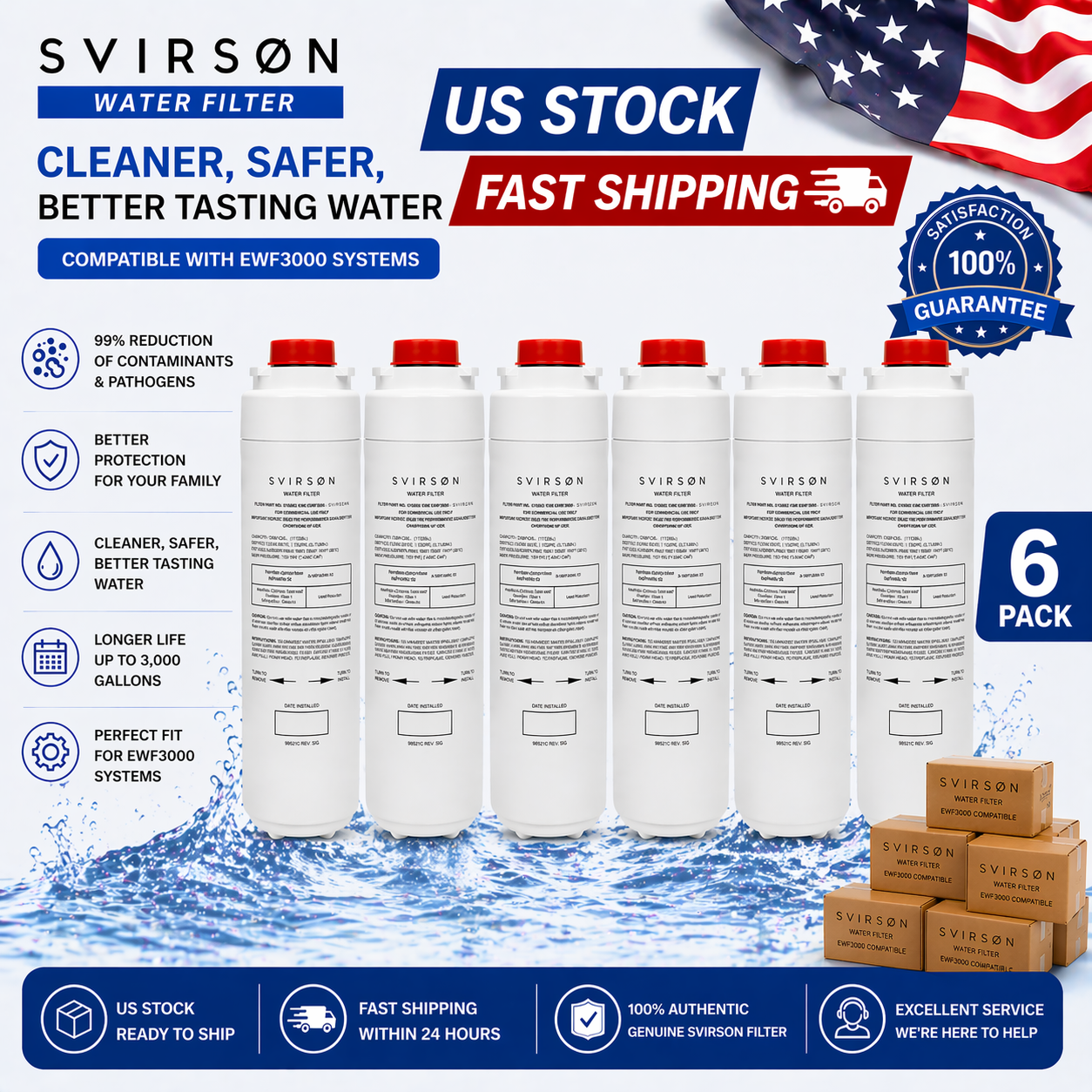 SVIRSON 51300C Water Filter Replacement for Elkay EWF3000 (6 Pack) – Long Lasting Compatible Filters