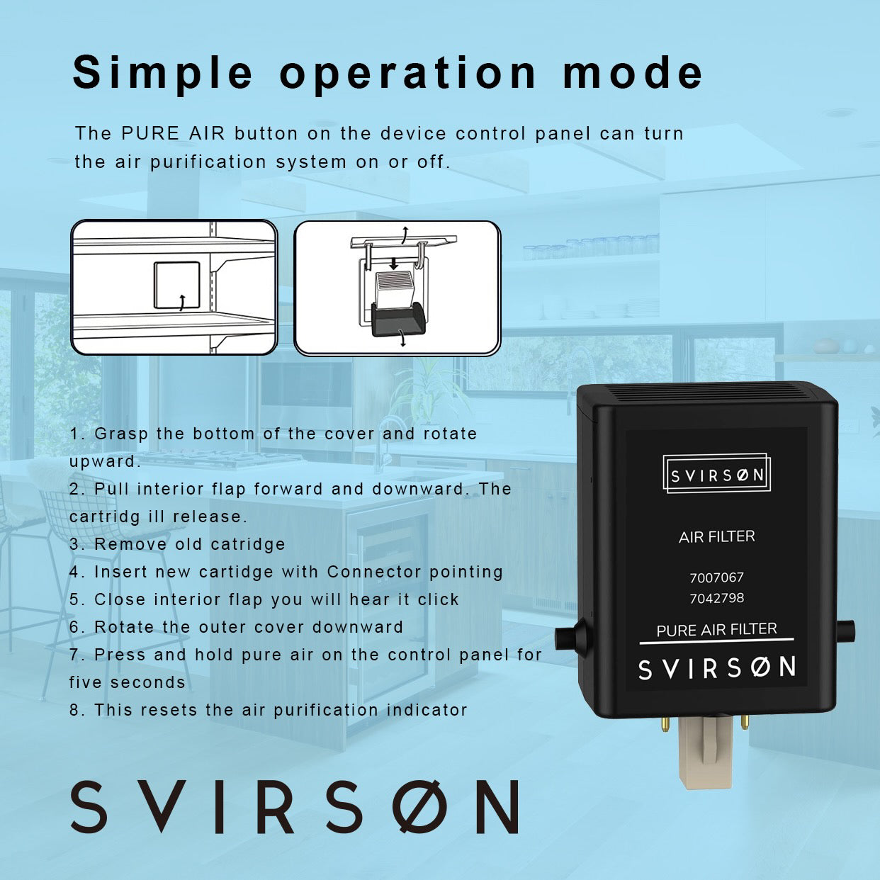 7042798 Refrigerator Air Filter Replacement – 3 Pack | SVIRSON®