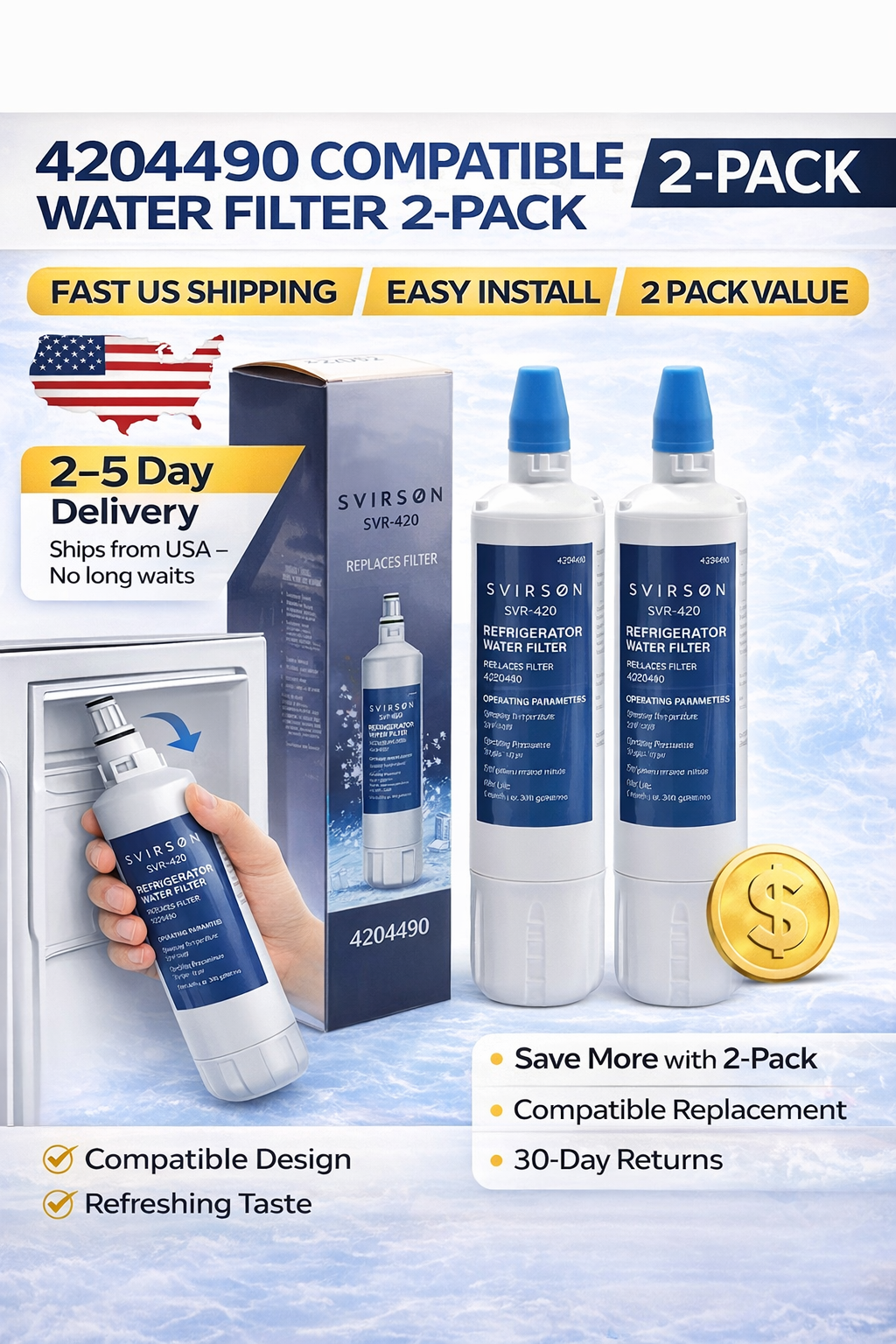 4204490 Compatible Water Filter Replacement – 2 Pack | SVIRSON®