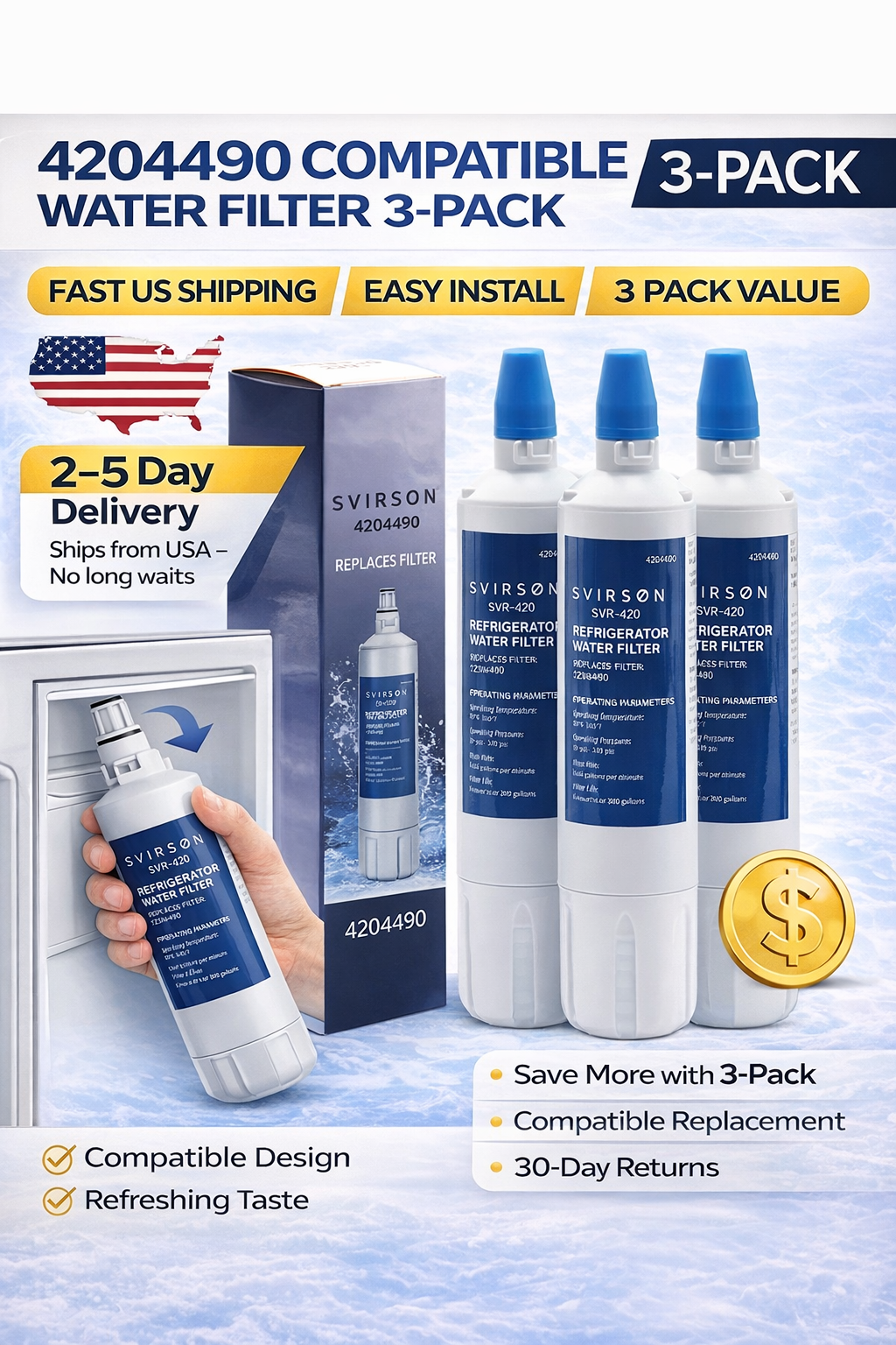 4204490 Compatible Water Filter Replacement – 3 Pack | SVIRSON®