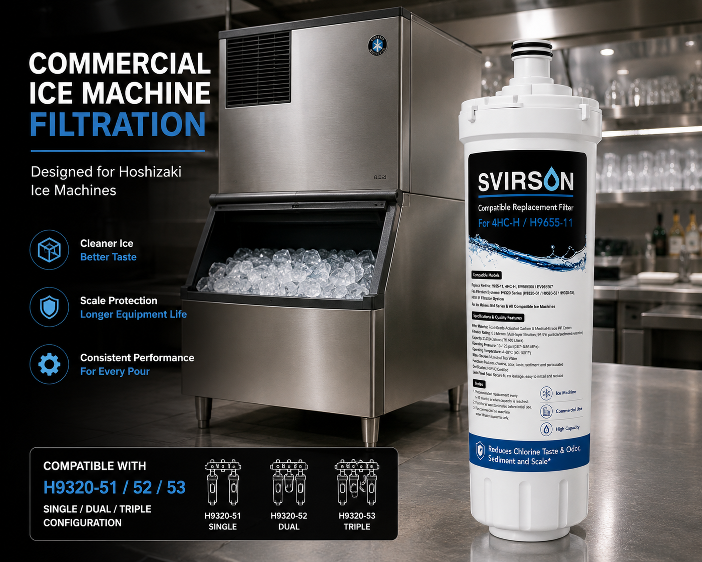 SVIRSON 4HC-H Water Filter for Hoshizaki H9655-11 – Commercial Ice Machine Replacement Filter – Coconut Shell Carbon Block + PP – 2 Pack