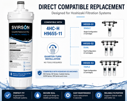 SVIRSON 4HC-H Water Filter for Hoshizaki H9655-11 – Commercial Ice Machine Replacement Filter – Coconut Shell Carbon Block + PP – 2 Pack