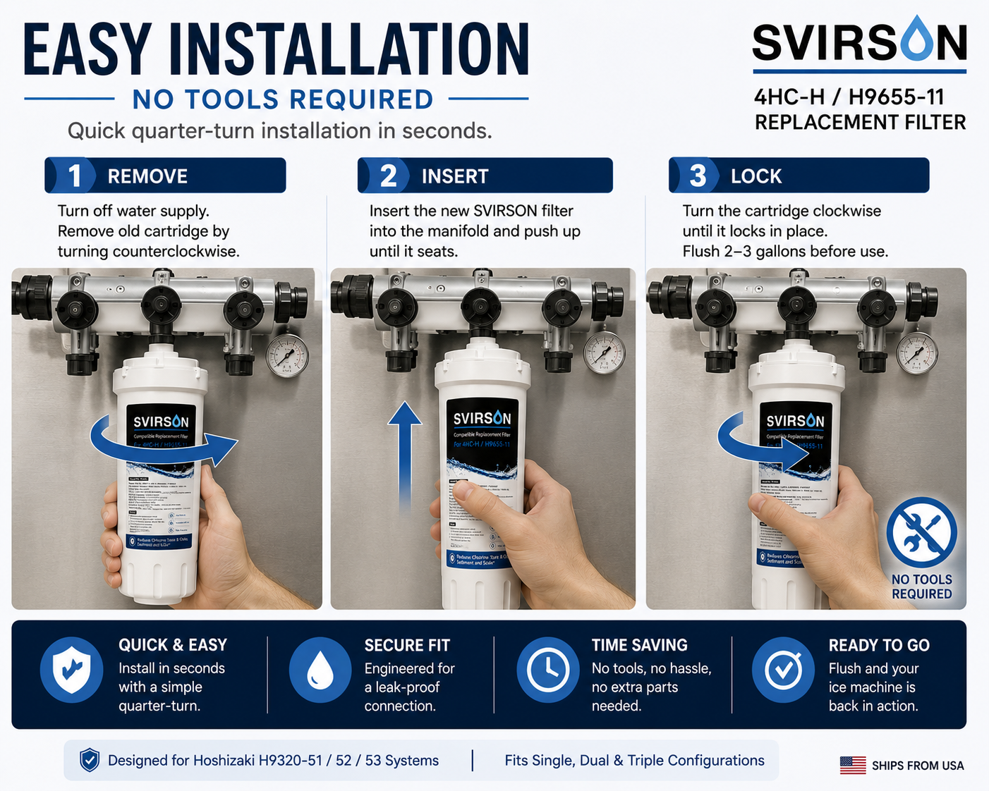 SVIRSON 4HC-H Water Filter for Hoshizaki H9655-11 – Commercial Ice Machine Replacement Filter – Coconut Shell Carbon Block + PP – 2 Pack