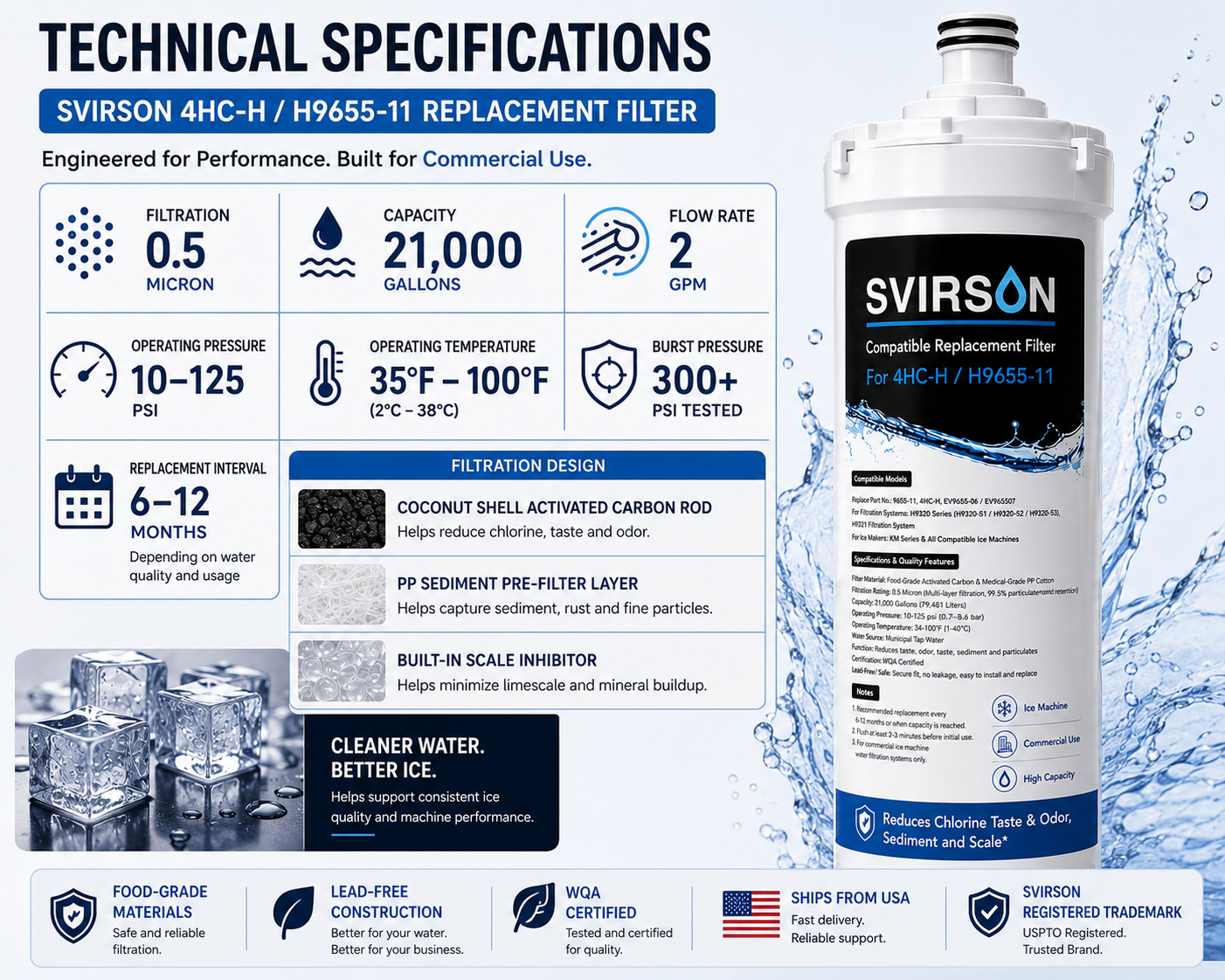 SVIRSON 4HC-H Water Filter for Hoshizaki H9655-11 – Commercial Ice Machine Replacement Filter – Coconut Shell Carbon Block + PP – 2 Pack