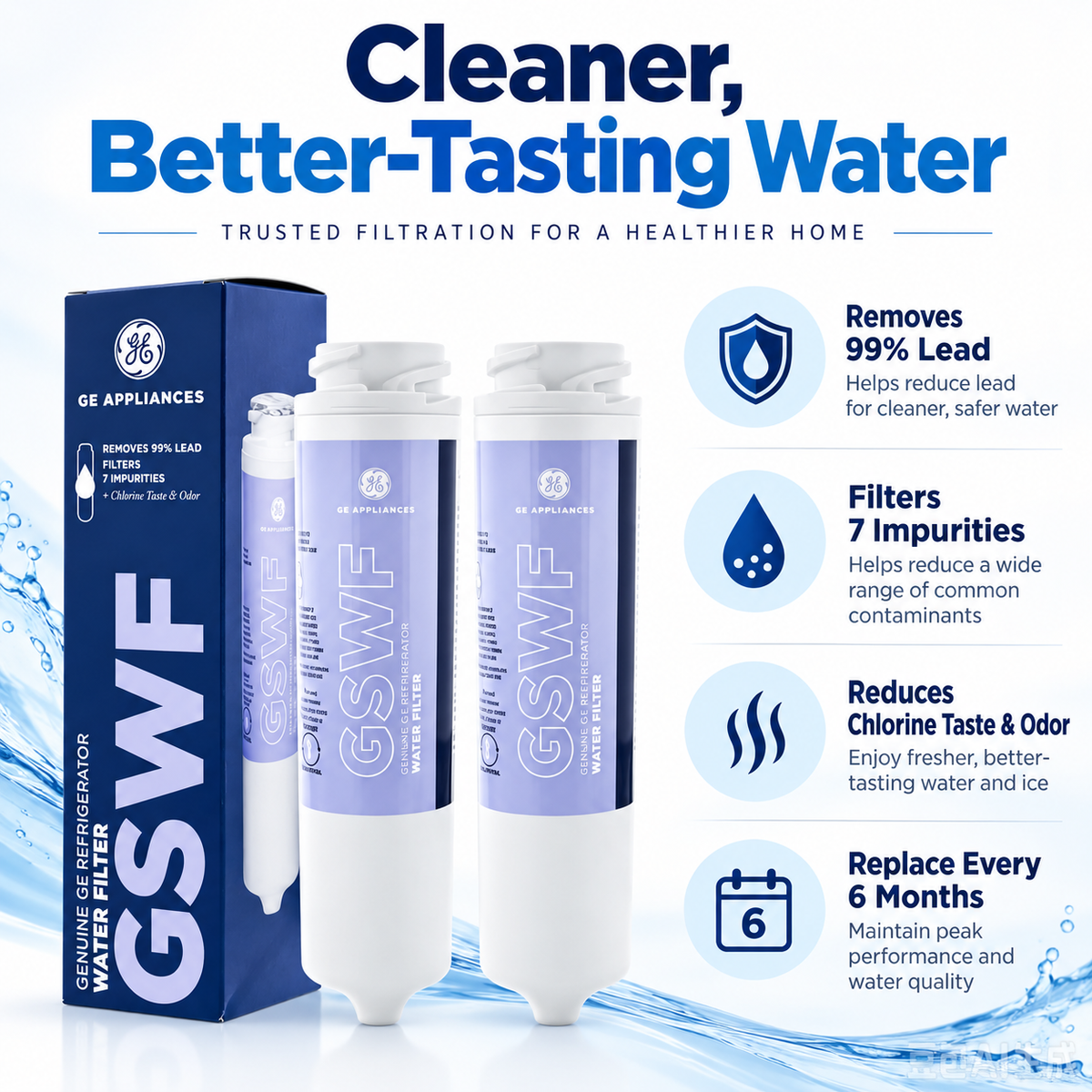 GE Appliances GSWF Refrigerator Water Filter