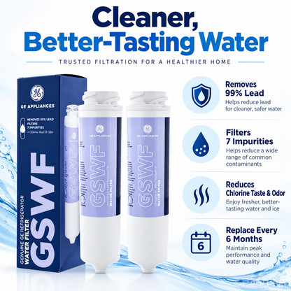 GE Appliances GSWF Refrigerator Water Filter