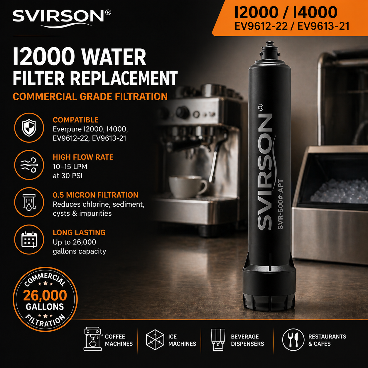 I2000 Water Filter Replacement for Everpure I2000 I4000 – 2 Pack
