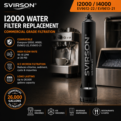 I2000 Water Filter Replacement for Everpure I2000 I4000 – 2 Pack