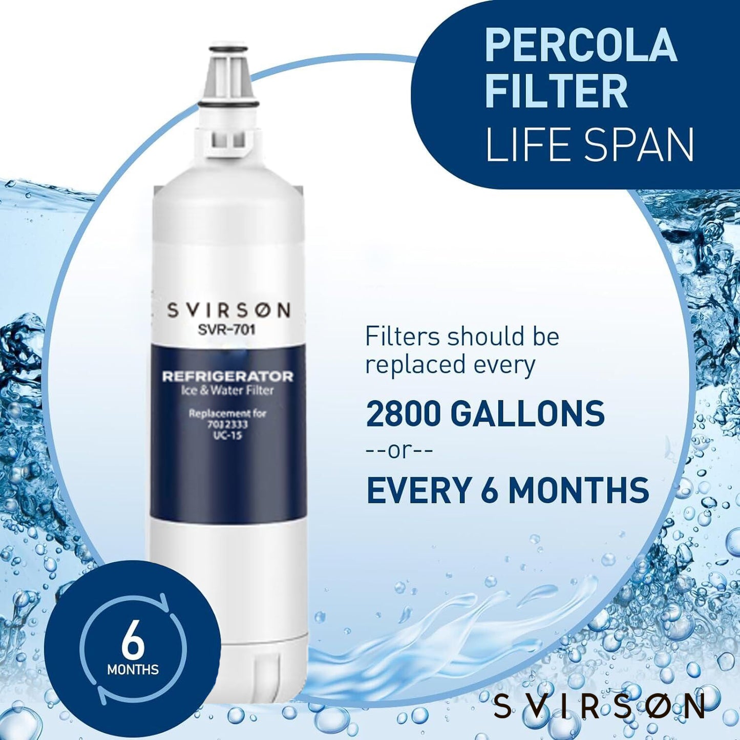 7012333 Compatible Water Filter Replacement – 3 Pack | SVIRSON®
